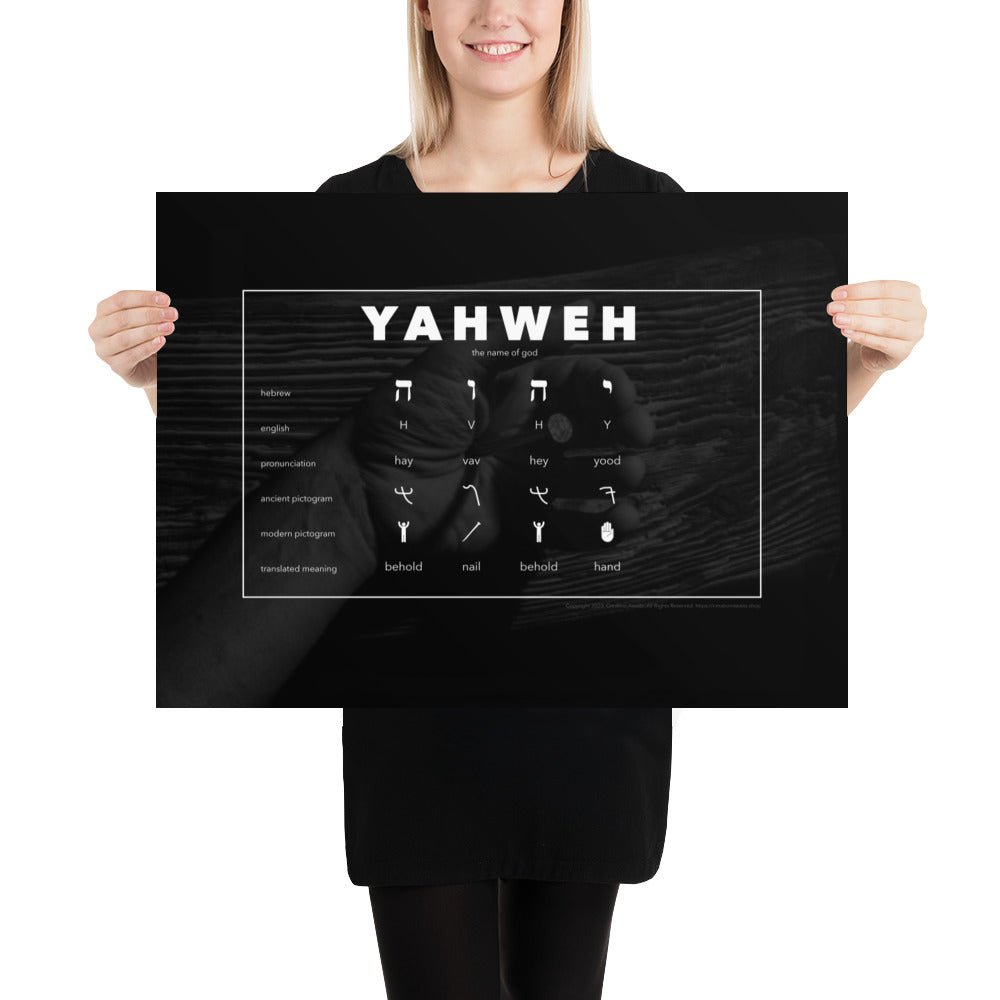 Photo paper poster - Living Word - Yahweh - Behold the Hand Behold the Nail - Creation Awaits