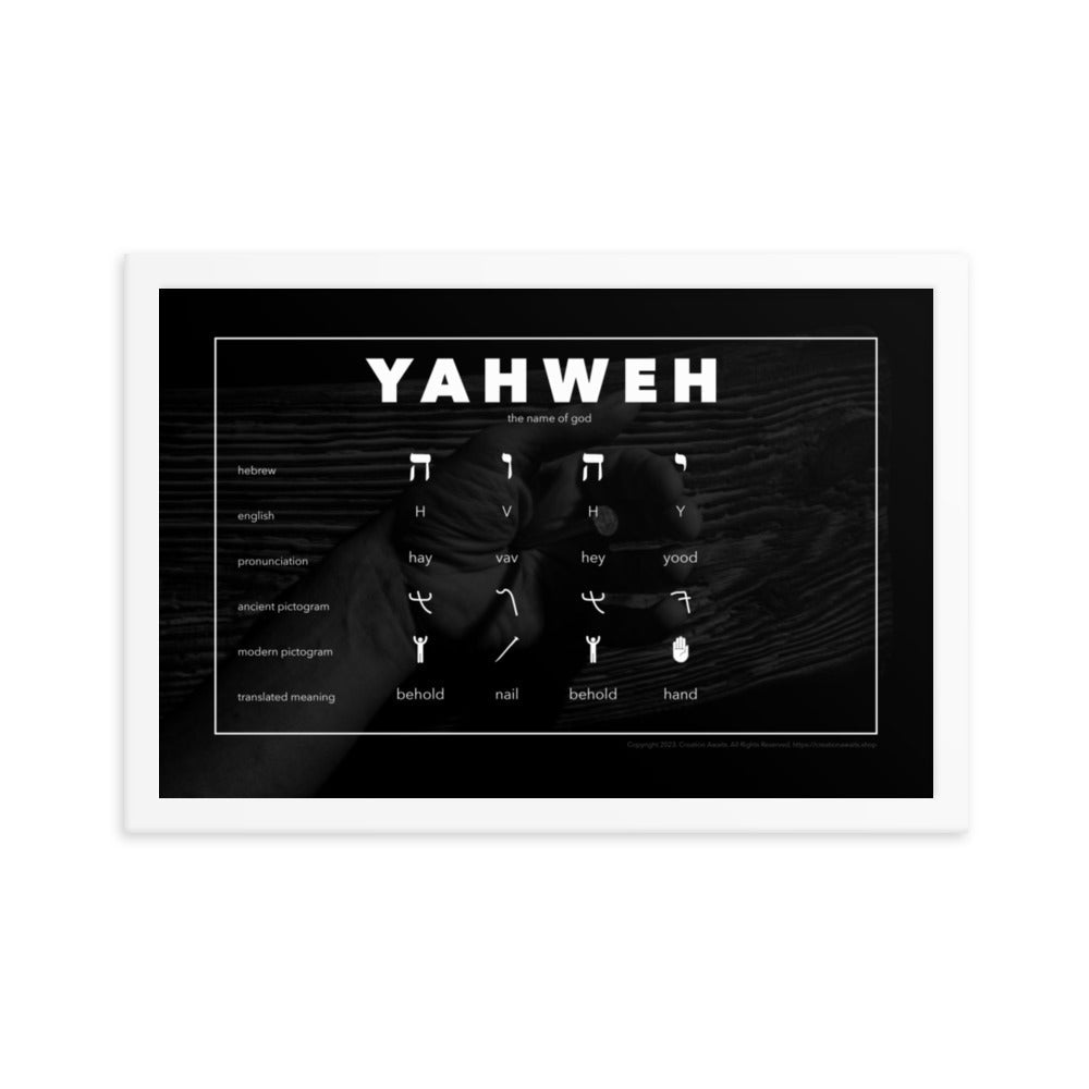 Framed poster - Living Word - Yahweh - Behold the Hand Behold the Nail - Creation Awaits