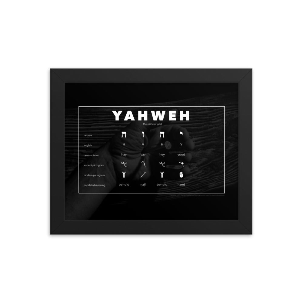 Framed poster - Living Word - Yahweh - Behold the Hand Behold the Nail - Creation Awaits