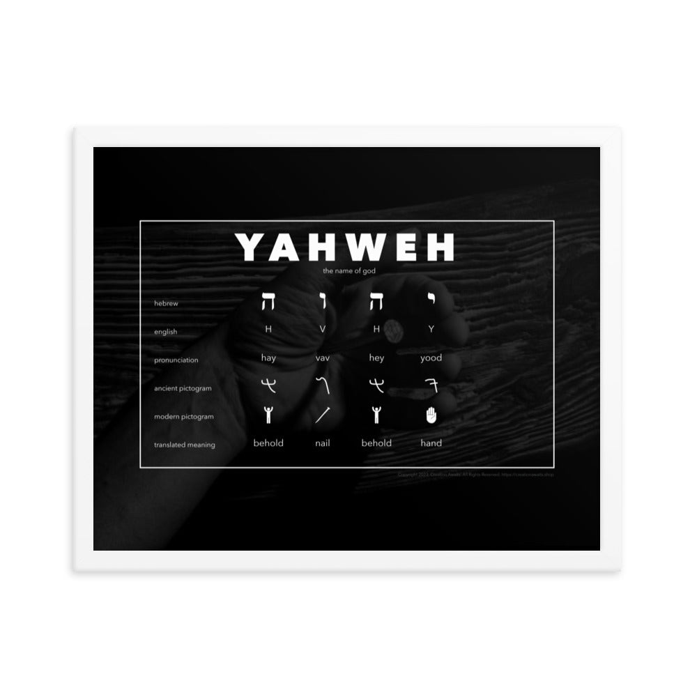 Framed poster - Living Word - Yahweh - Behold the Hand Behold the Nail - Creation Awaits