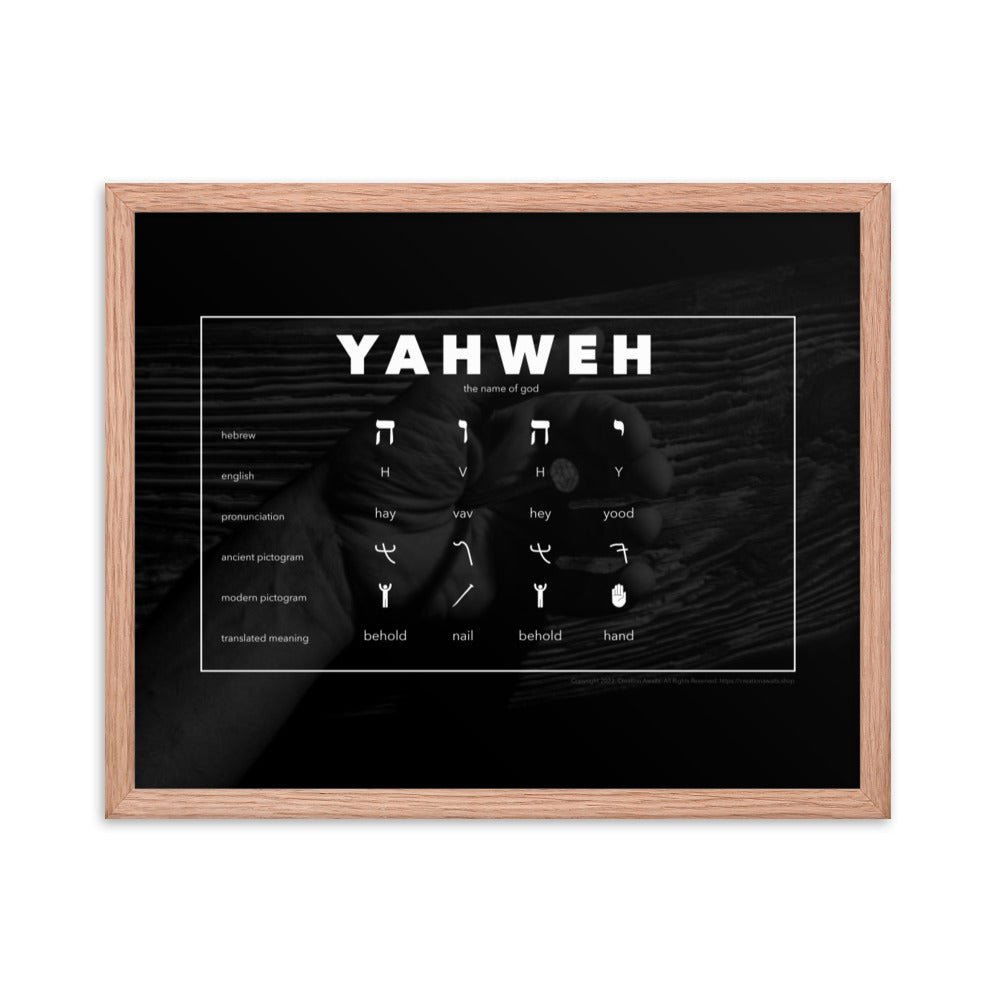 Framed poster - Living Word - Yahweh - Behold the Hand Behold the Nail - Creation Awaits