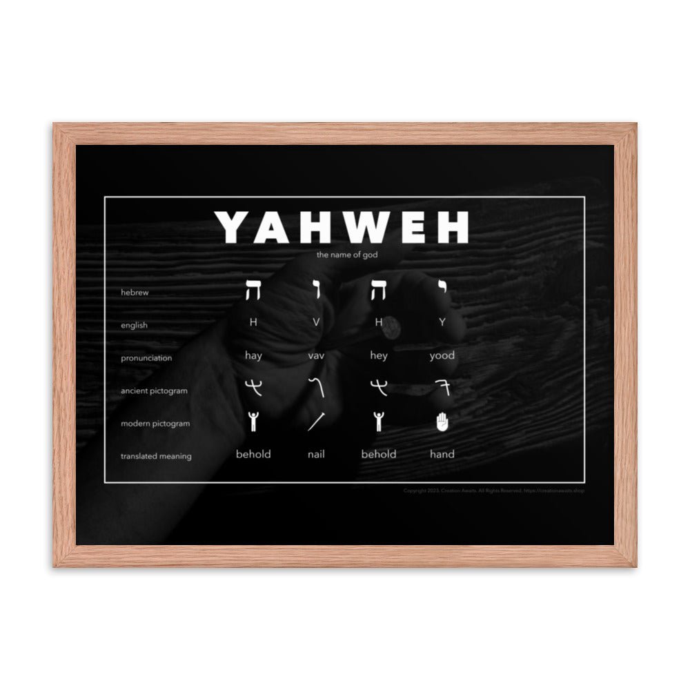 Framed poster - Living Word - Yahweh - Behold the Hand Behold the Nail - Creation Awaits