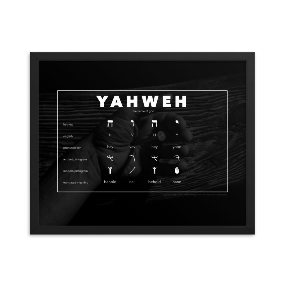 Framed poster - Living Word - Yahweh - Behold the Hand Behold the Nail - Creation Awaits