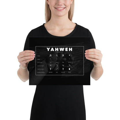 Photo paper poster - Living Word - Yahweh - Behold the Hand Behold the Nail - Creation Awaits